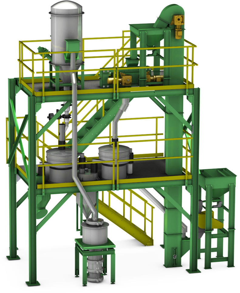 Multi Level Glass Pulverizing System