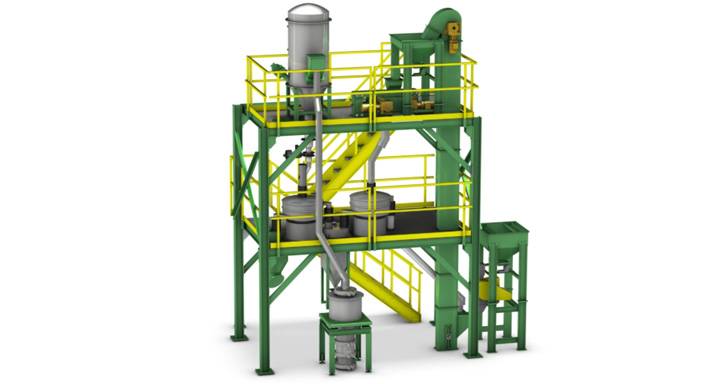 Glass Powder Production System